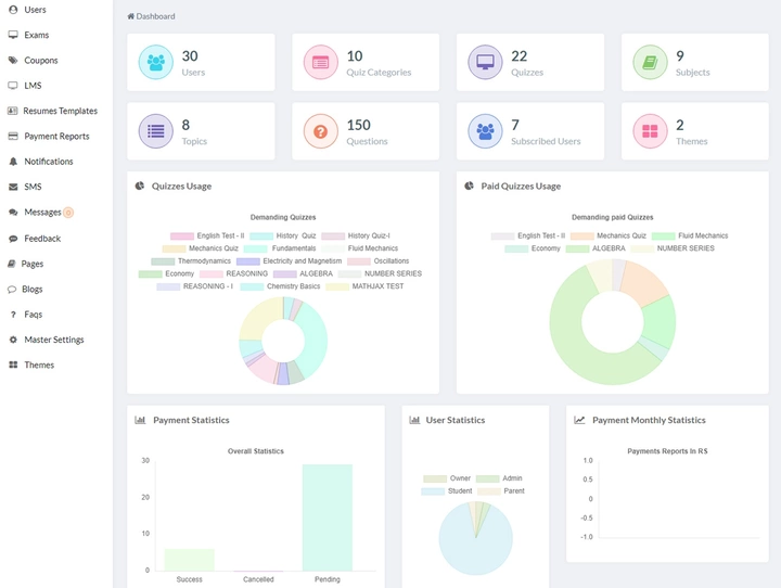 Creatique Code - School Managment System